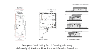 Your Blueprint to Success: A Guide to Architectural Pre-Design – Design ...