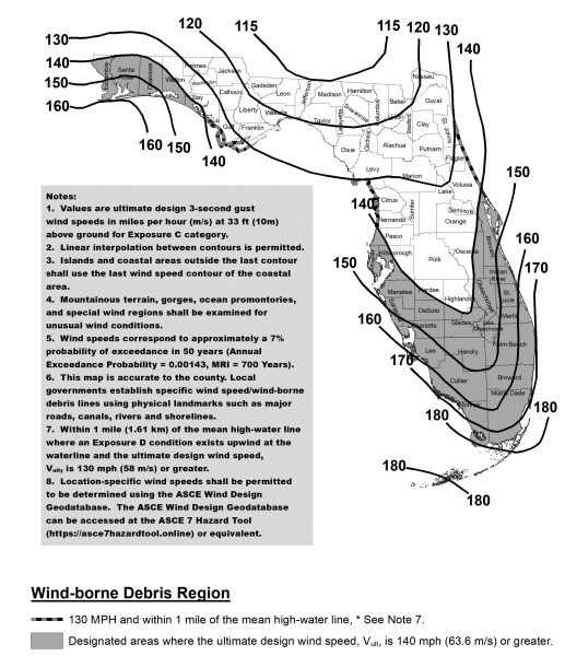 Map of Florida with curving lines cutting the state into about 8 zones to show wind speeds - higher along the coasts, and higher further south.