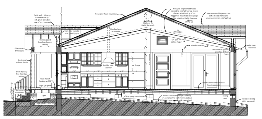 Architectural drawing section through house showing all the details and elements of the roof, walls, and foundation, including some interior cabinetry