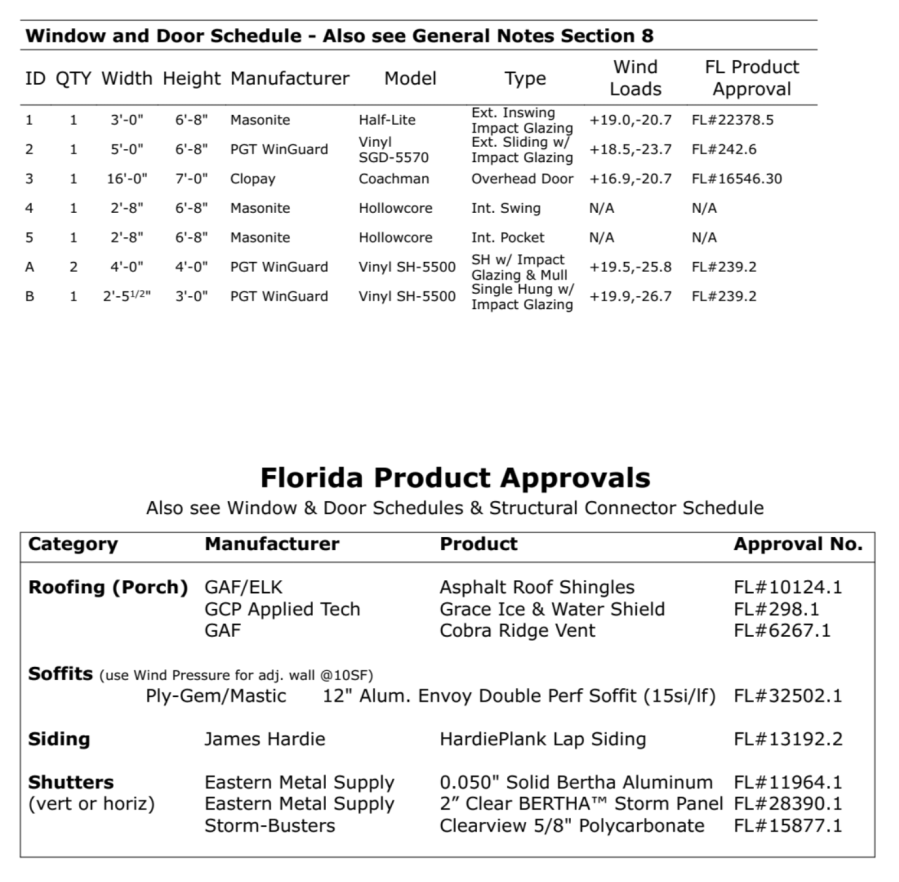 Architectural drawings include a window & door schedule as well as a Florida Product Approvals chart