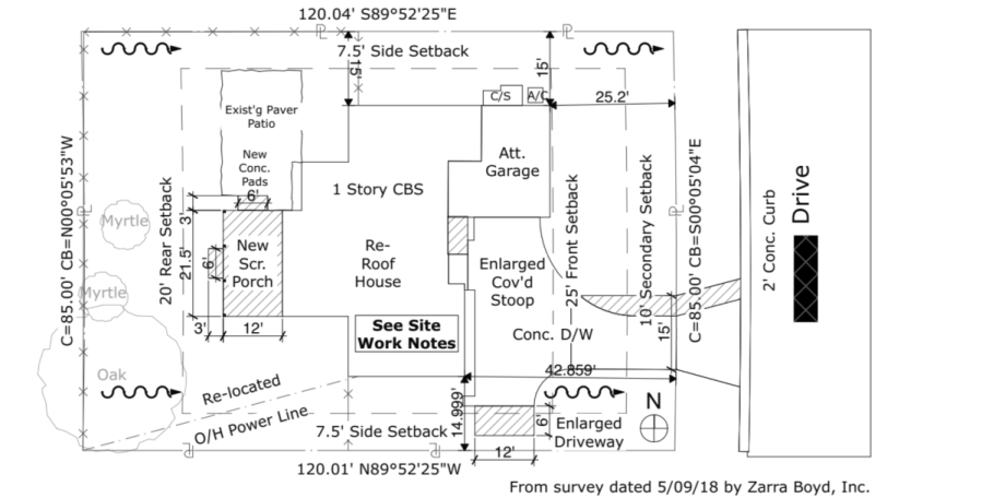 Architectural drawing of Site Plan showing property, boundaries, setbacks, street, trees, and the proposed new screened porch