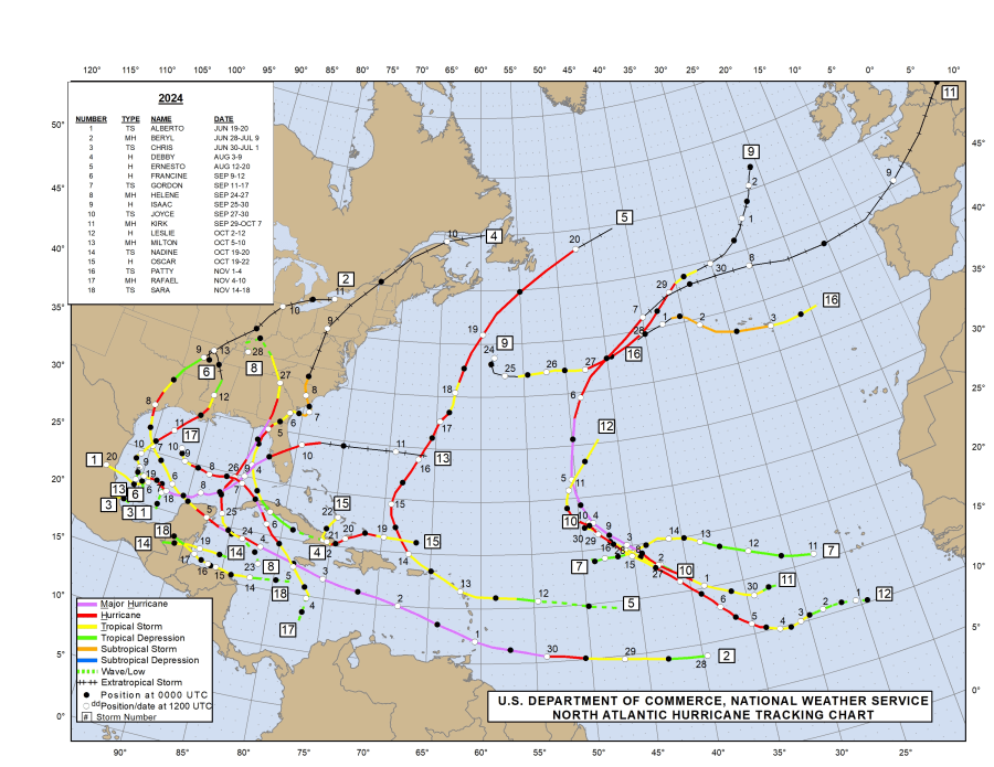 Map of North Atlantic and eastern North America showing tracks of all 18 named hurricanes in 2024